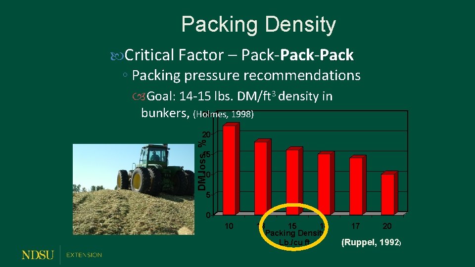 Packing Density Critical Factor – Pack-Pack ◦ Packing pressure recommendations Goal: 14 -15 lbs.