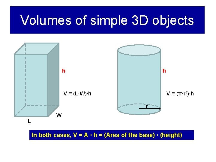 Volumes of simple 3 D objects h h V = (L W) h V