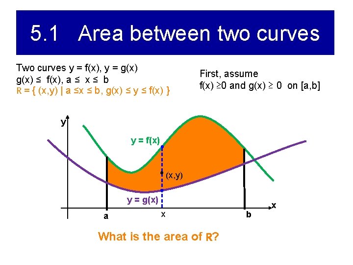 5. 1 Area between two curves Two curves y = f(x), y = g(x)