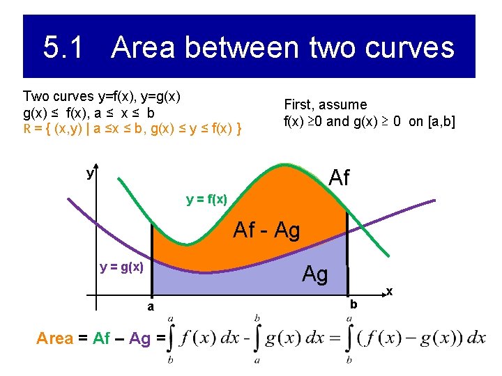 5. 1 Area between two curves Two curves y=f(x), y=g(x) ≤ f(x), a ≤