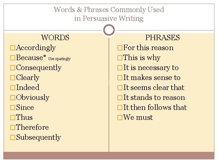 Words & Phrases Commonly Used in Persuasive Writing WORDS �Accordingly �Because* Use sparingly �Consequently