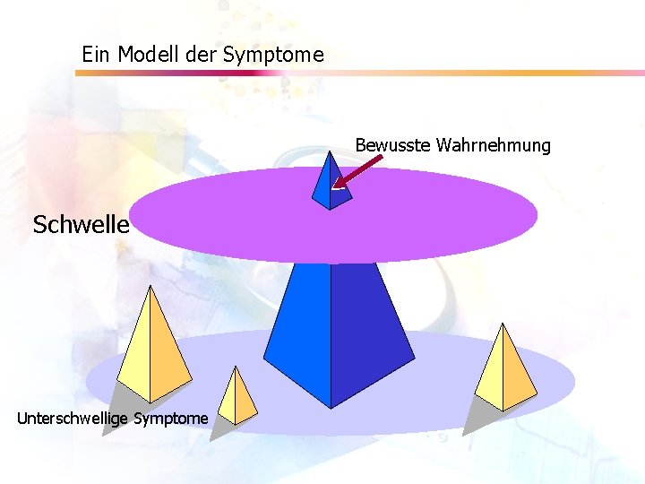 Ein Modell der Symptome Bewusste Wahrnehmung Schwelle Unterschwellige Symptome 