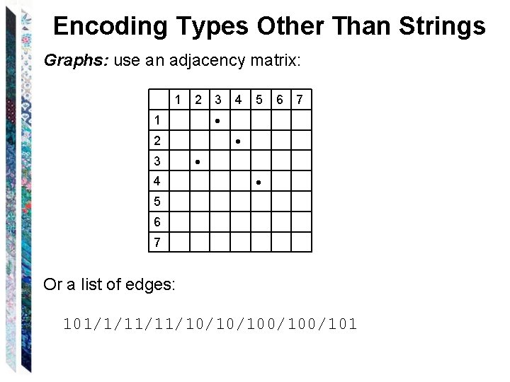 Encoding Types Other Than Strings Graphs: use an adjacency matrix: 1 2 5 6