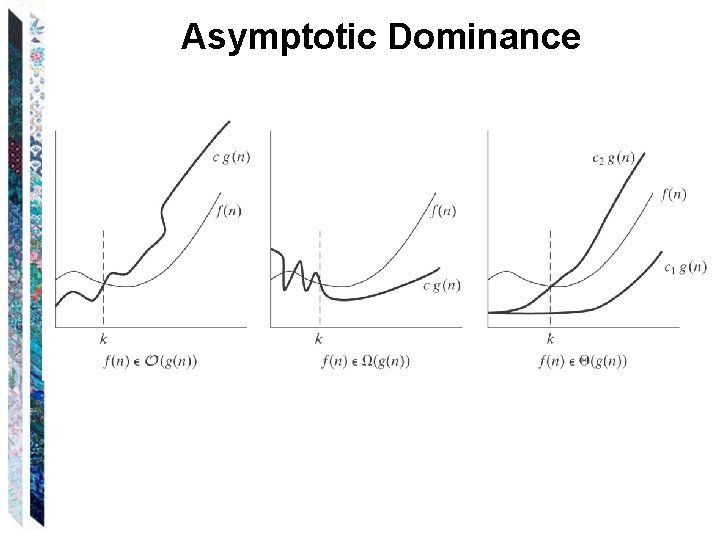 Asymptotic Dominance 