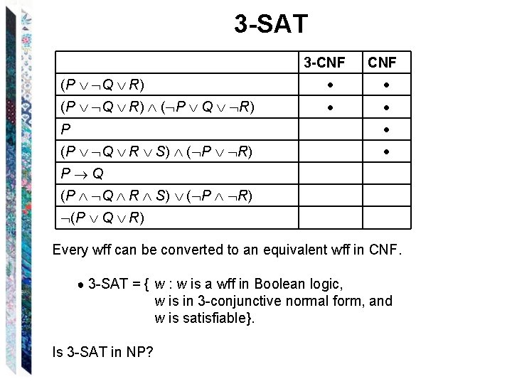 3 -SAT 3 -CNF (P Q R) ( P Q R) P (P Q