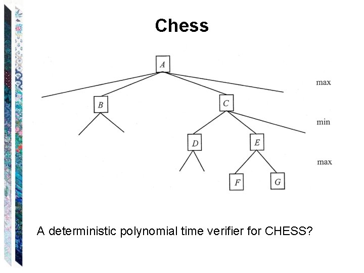 Chess A deterministic polynomial time verifier for CHESS? 