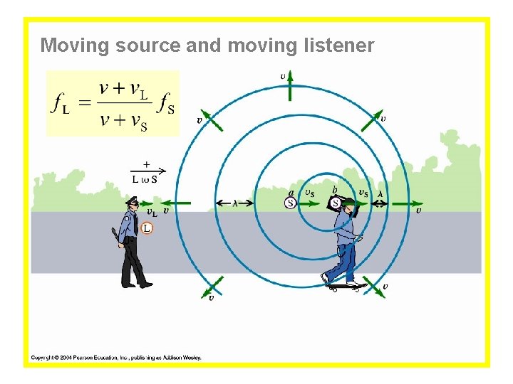 Moving source and moving listener 