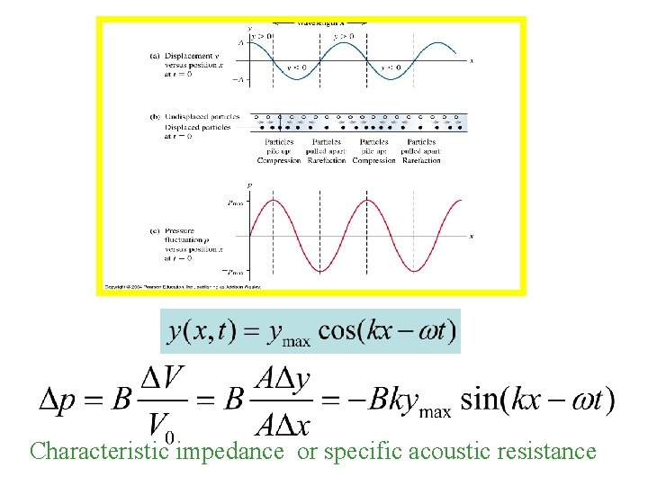 Characteristic impedance or specific acoustic resistance Characteristic impedance or specific acoustic resistance