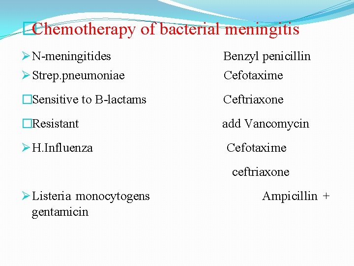 �Chemotherapy of bacterial meningitis N-meningitides Strep. pneumoniae Benzyl penicillin Cefotaxime �Sensitive to B-lactams Ceftriaxone