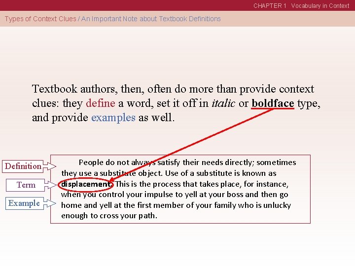 CHAPTER 1 Vocabulary in Context Types of Context Clues / An Important Note about