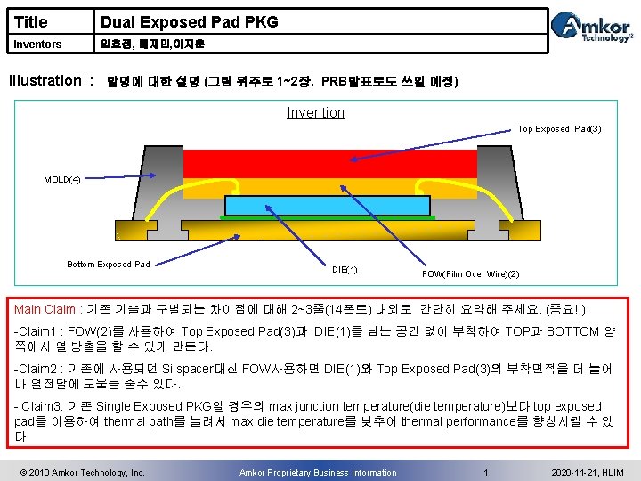 Title Dual Exposed Pad PKG Inventors 임호정, 배재민, 이지훈 Illustration : 발명에 대한 설명