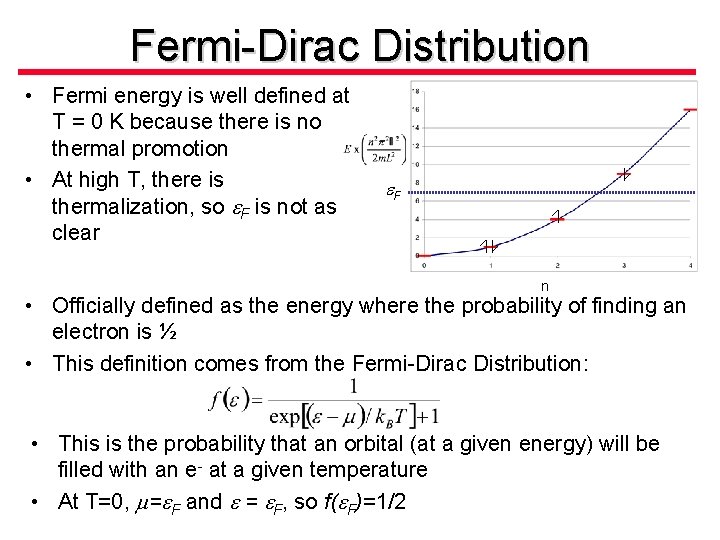 Fermi-Dirac Distribution • Fermi energy is well defined at T = 0 K because