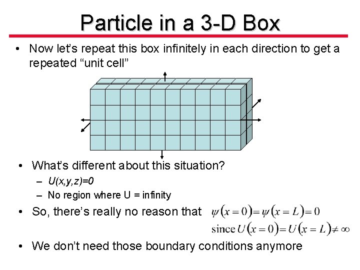 Particle in a 3 -D Box • Now let’s repeat this box infinitely in