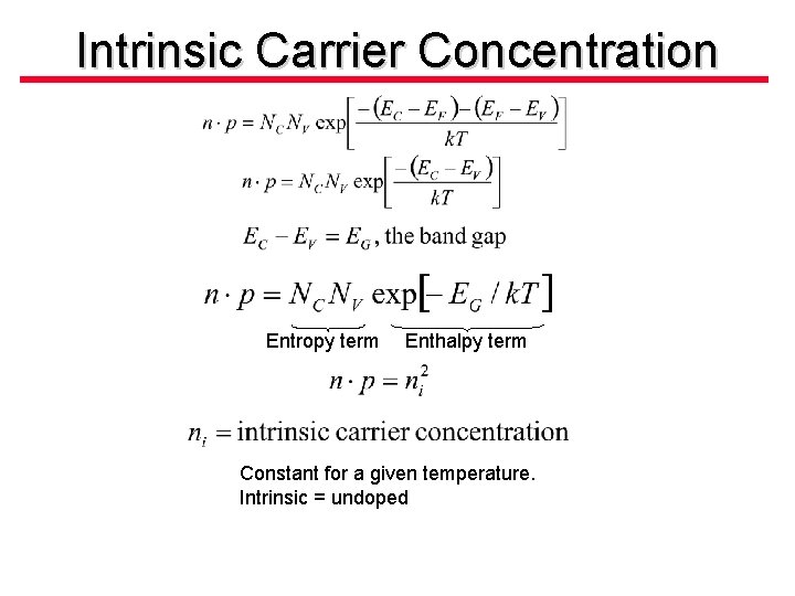 Intrinsic Carrier Concentration Entropy term Enthalpy term Constant for a given temperature. Intrinsic =