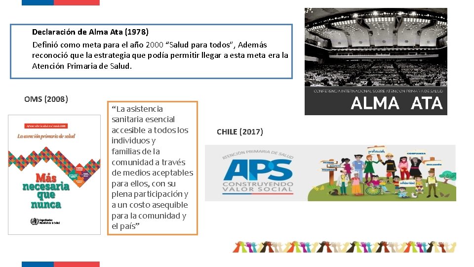 Declaración de Alma Ata (1978) Definió como meta para el año 2000 “Salud para