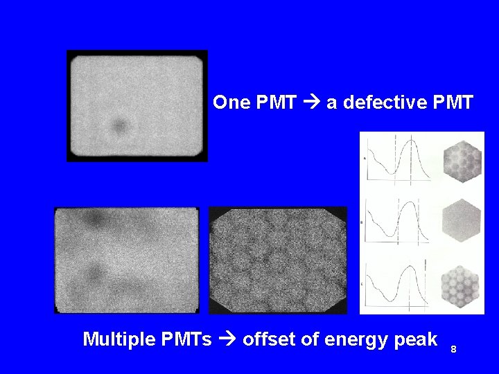 One PMT a defective PMT Multiple PMTs offset of energy peak 8 