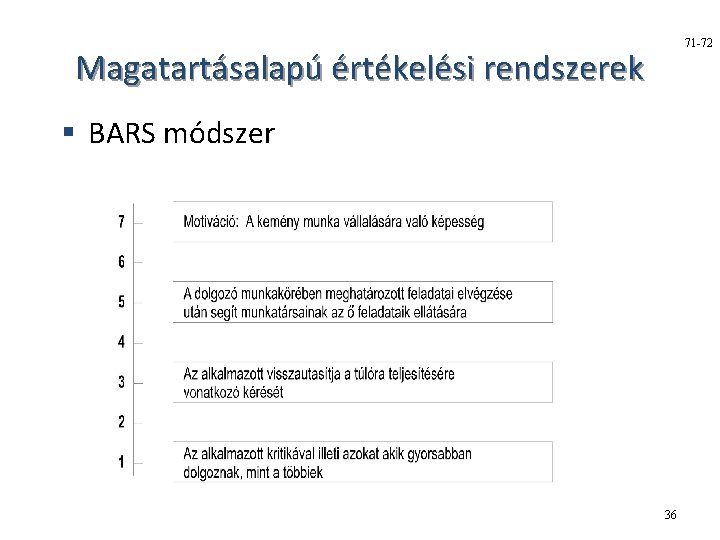 71 -72 Magatartásalapú értékelési rendszerek § BARS módszer 36 