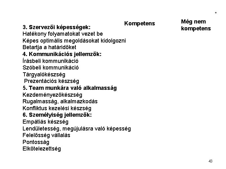 * Kompetens 3. Szervezői képességek: Hatékony folyamatokat vezet be Képes optimális megoldásokat kidolgozni Betartja