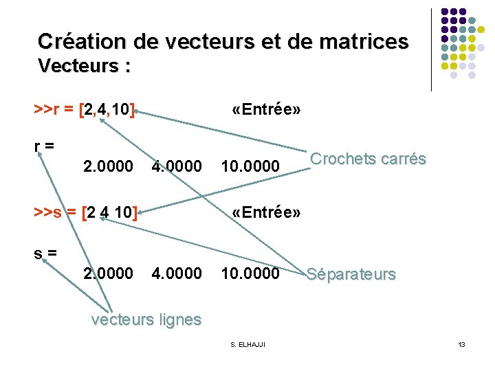 Création de vecteurs et de matrices Vecteurs : >>r = [2, 4, 10] «Entrée»