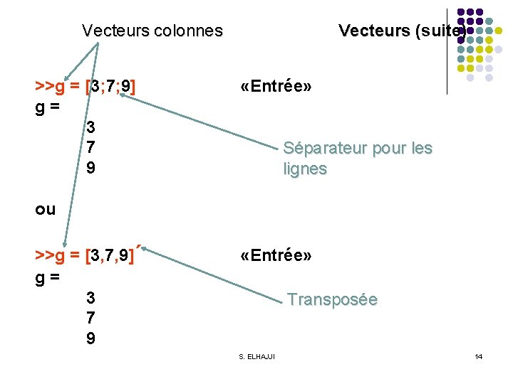 Vecteurs colonnes >>g = [3; 7; 9] g = 3 7 9 Vecteurs (suite)