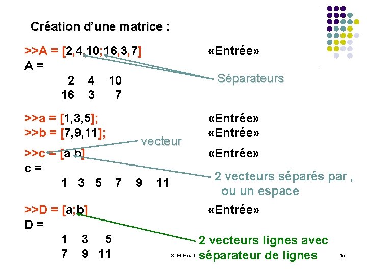 Création d’une matrice : >>A = [2, 4, 10; 16, 3, 7] A =