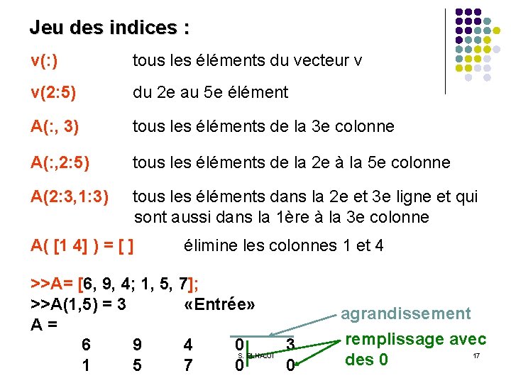 Jeu des indices : v(: ) tous les éléments du vecteur v v(2: 5)