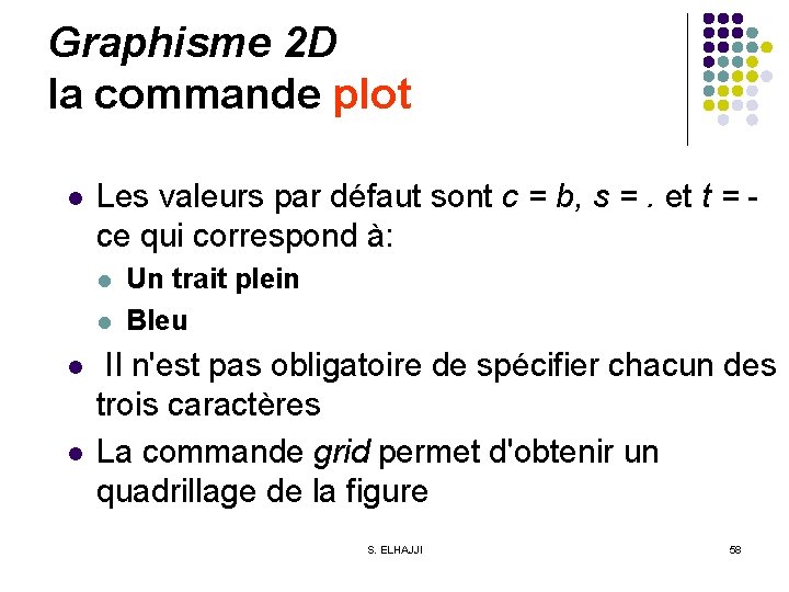 Graphisme 2 D la commande plot l Les valeurs par défaut sont c =
