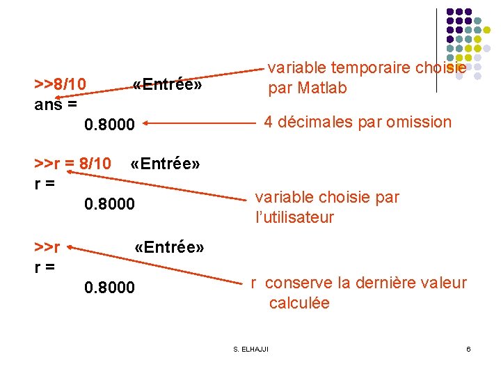 >>8/10 «Entrée» ans = 0. 8000 >>r = 8/10 «Entrée» r = 0. 8000