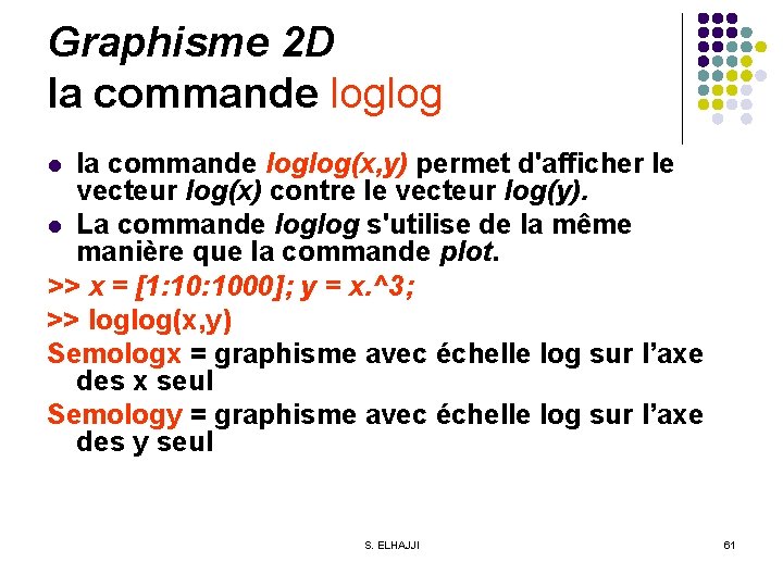 Graphisme 2 D la commande loglog(x, y) permet d'afficher le vecteur log(x) contre le