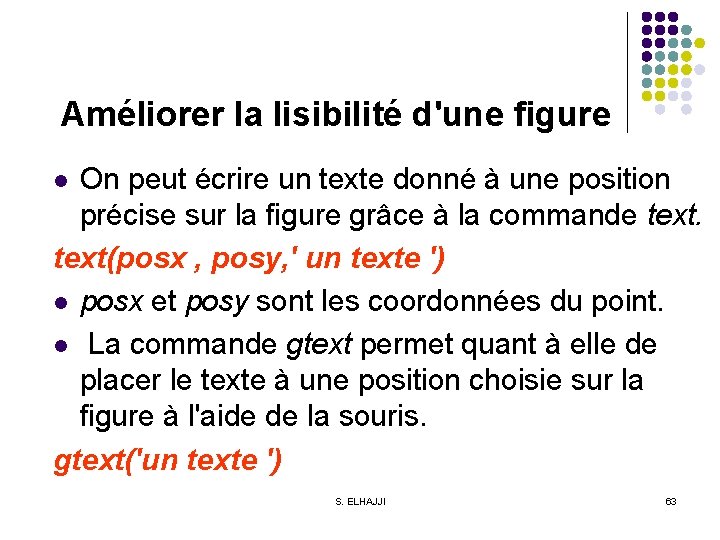 Améliorer la lisibilité d'une figure On peut écrire un texte donné à une position