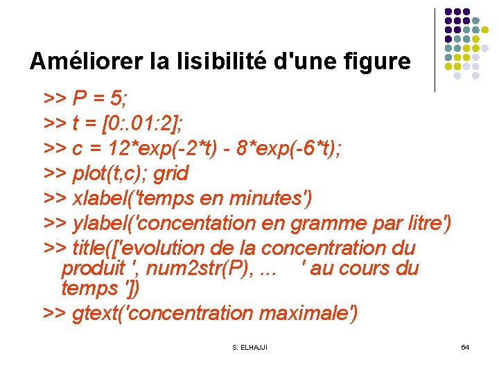 Améliorer la lisibilité d'une figure >> P = 5; >> t = [0: .