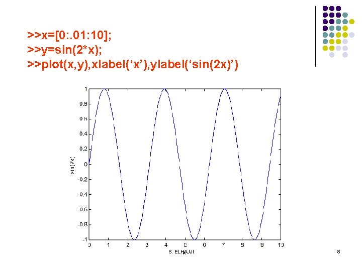 >>x=[0: . 01: 10]; >>y=sin(2*x); >>plot(x, y), xlabel(‘x’), ylabel(‘sin(2 x)’) S. ELHAJJI 8 