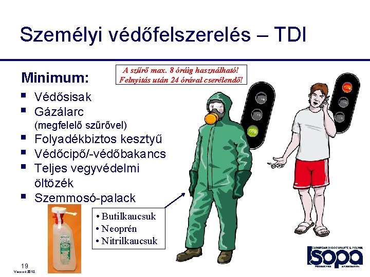 Személyi védőfelszerelés – TDI Minimum: § § § A szűrő max. 8 óráig használható!