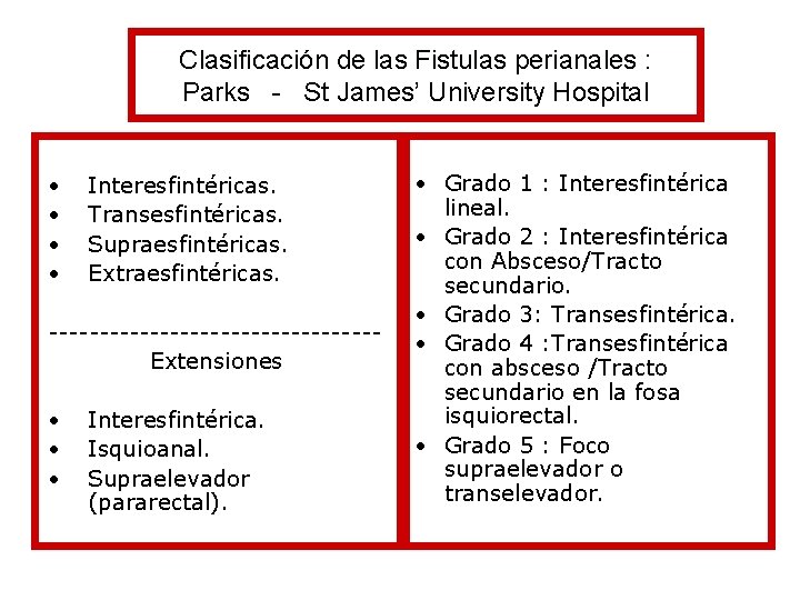 Clasificación de las Fistulas perianales : Parks - St James’ University Hospital • •