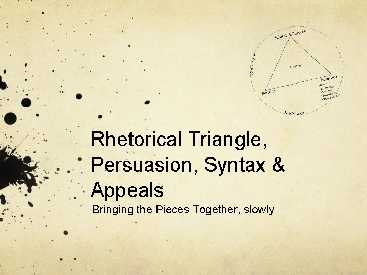 Rhetorical Triangle, Persuasion, Syntax & Appeals Bringing the Pieces Together, slowly 