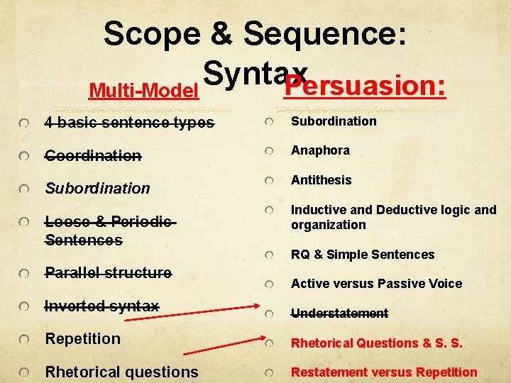 Scope & Sequence: Syntax Persuasion: Multi-Model 4 basic sentence types Subordination Coordination Anaphora Subordination