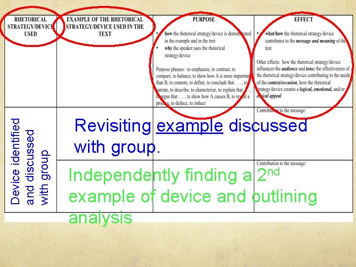 Device identified and discussed with group Revisiting example discussed with group. Independently finding a