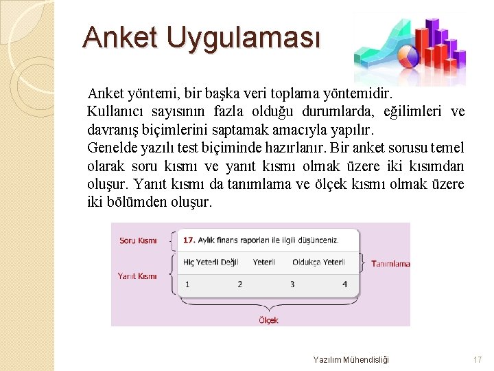 Anket Uygulaması Anket yöntemi, bir başka veri toplama yöntemidir. Kullanıcı sayısının fazla olduğu durumlarda,