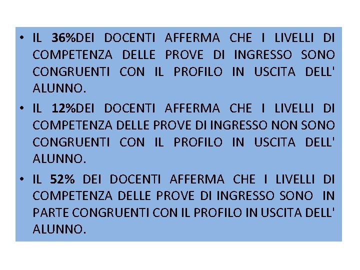  • IL 36%DEI DOCENTI AFFERMA CHE I LIVELLI DI COMPETENZA DELLE PROVE DI