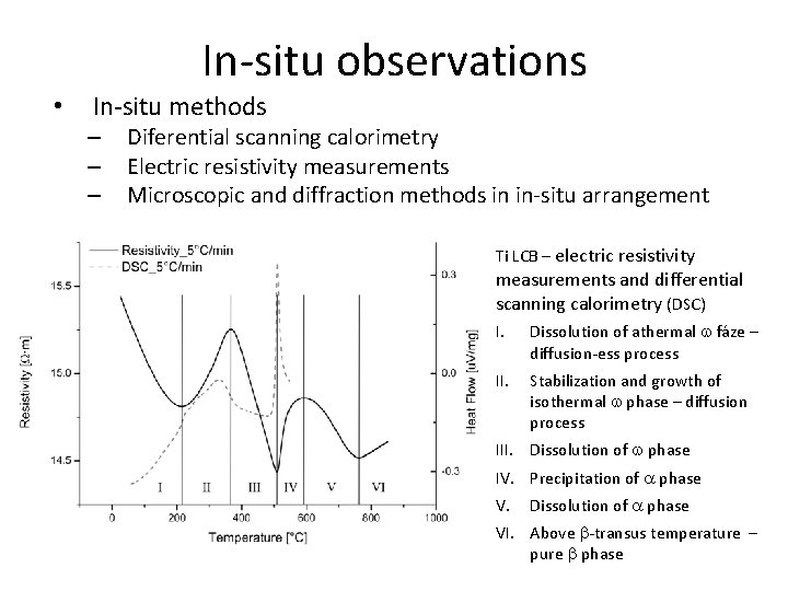 In-situ observations • In-situ methods – – – Diferential scanning calorimetry Electric resistivity measurements