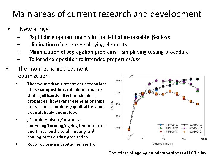 Main areas of current research and development New alloys • – – Rapid development