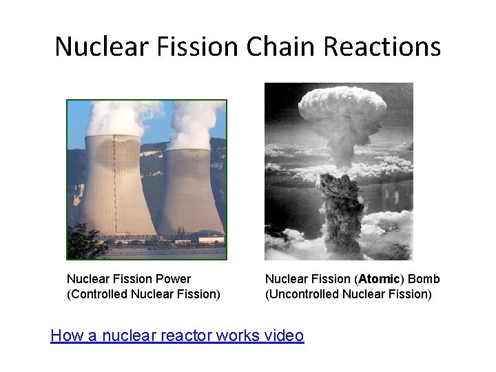 Nuclear Fission Chain Reactions Nuclear Fission Power (Controlled Nuclear Fission) Nuclear Fission (Atomic) Bomb