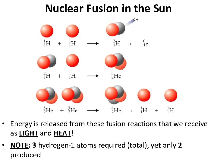 Nuclear Fusion in the Sun • Energy is released from these fusion reactions that