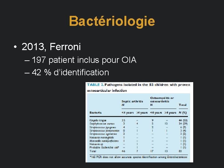 Bactériologie • 2013, Ferroni – 197 patient inclus pour OIA – 42 % d’identification