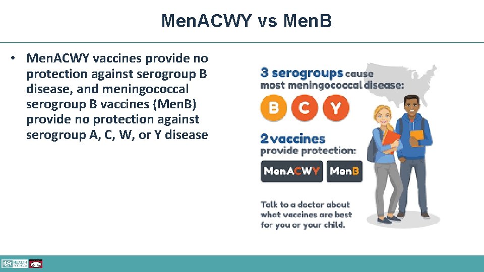 Men. ACWY vs Men. B • Men. ACWY vaccines provide no protection against serogroup