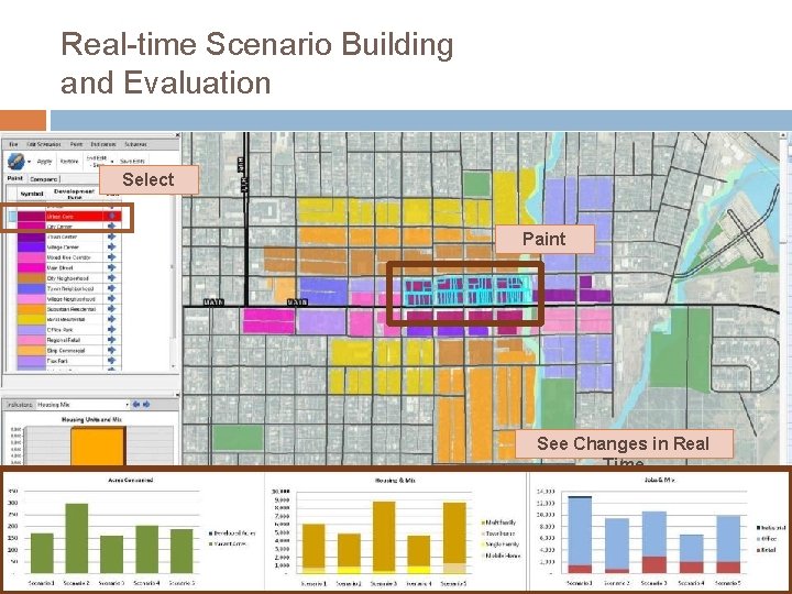 Real-time Scenario Building and Evaluation Select Paint See Changes in Real Time 