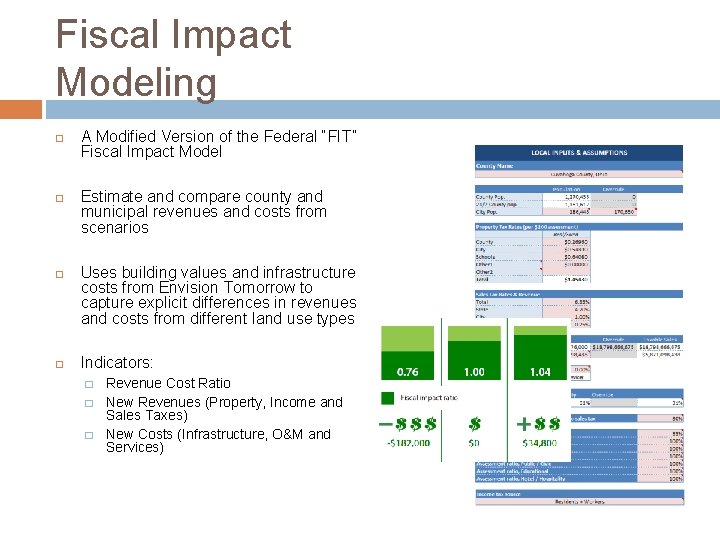 Fiscal Impact Modeling A Modified Version of the Federal “FIT” Fiscal Impact Model Estimate
