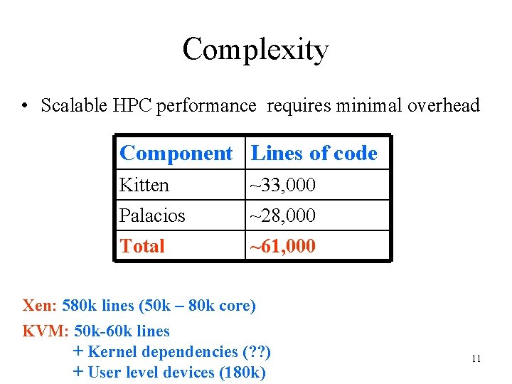 Complexity • Scalable HPC performance requires minimal overhead Component Lines of code Kitten ~33, Complexity • Scalable HPC performance requires minimal overhead Component Lines of code Kitten ~33,