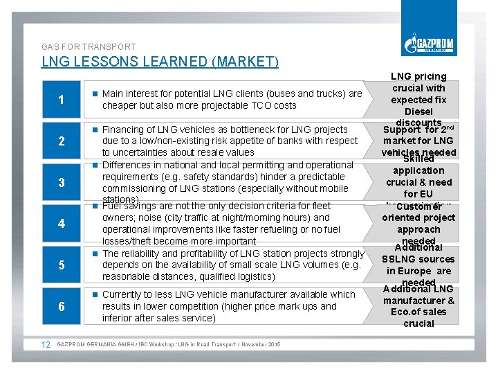 GAS FOR TRANSPORT LNG LESSONS LEARNED (MARKET) 1 2 3 4 5 6 12