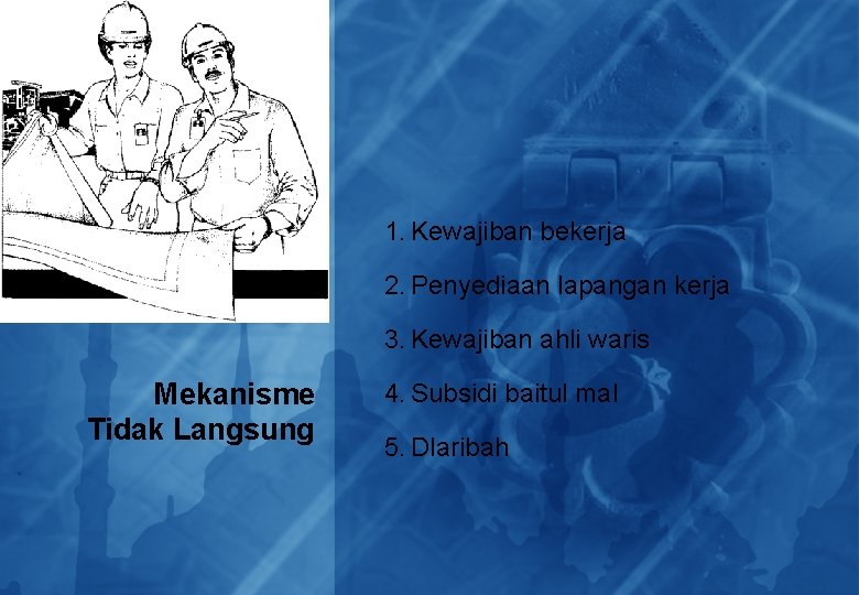 1. Kewajiban bekerja 2. Penyediaan lapangan kerja 3. Kewajiban ahli waris Mekanisme Tidak Langsung